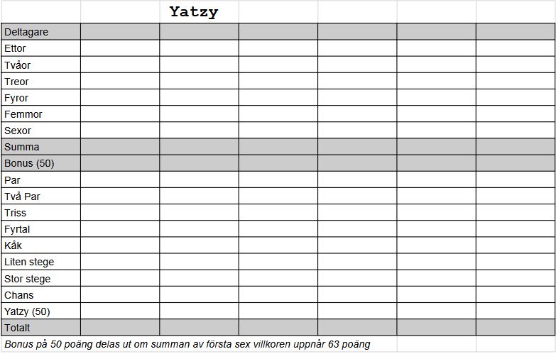 Yatzy spelplan