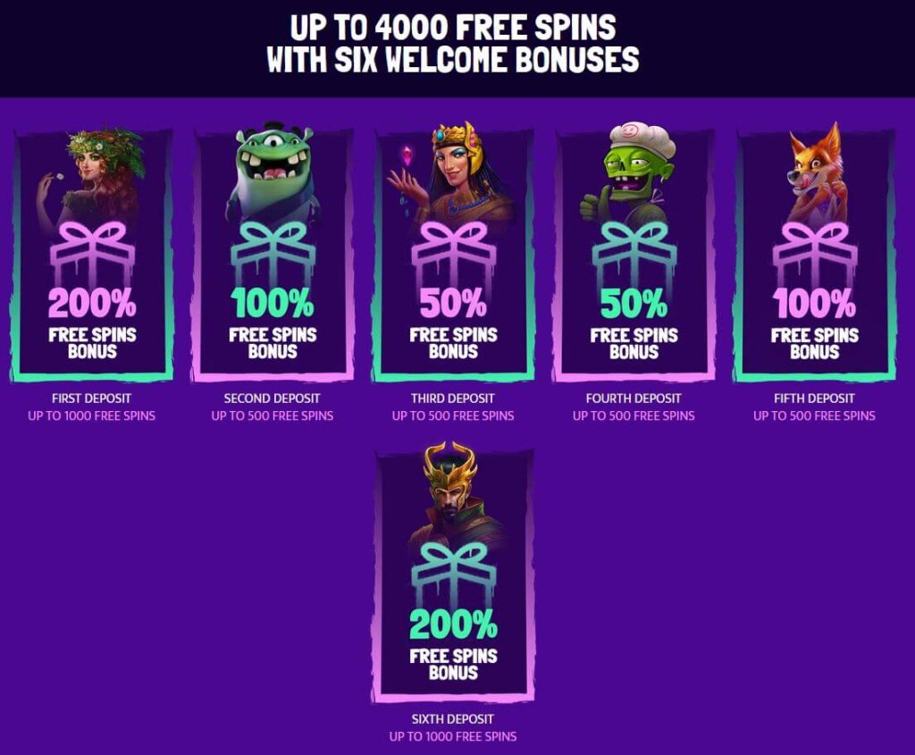 reko casino bonus